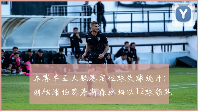 本赛季五大联赛定位球失球统计：利物浦伯恩茅斯森林均以12球领跑